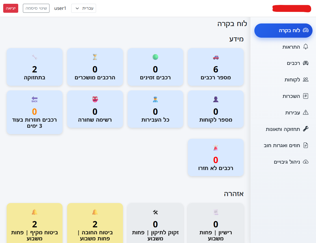 RentalManagementSystem Dashboard