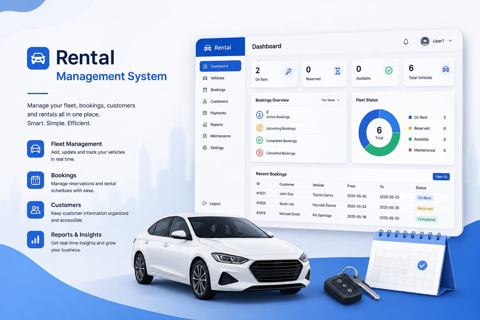 Rental Management System